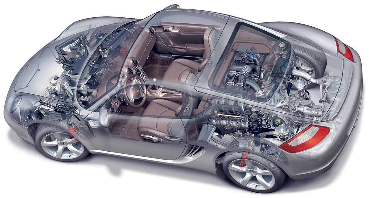 Porsche 987 component cutaway